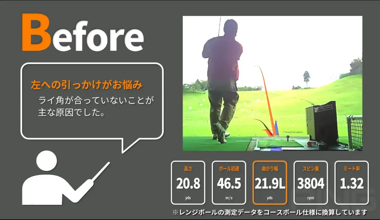 スイングにクラブを合わせるか？　クラブに合わせてスイングするか？