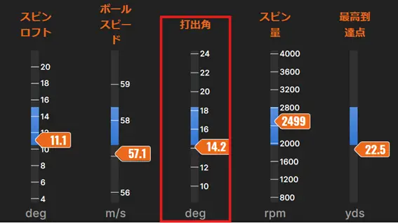 コンピューターゲームのスクリーンショット
低い精度で自動的に生成された説明