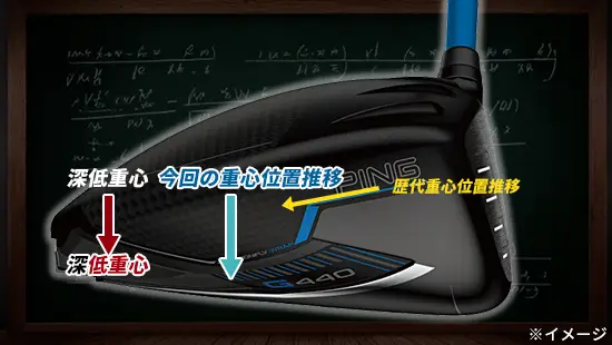 グラフィカル ユーザー インターフェイス が含まれている画像
AI によって生成されたコンテンツは間違っている可能性があります。