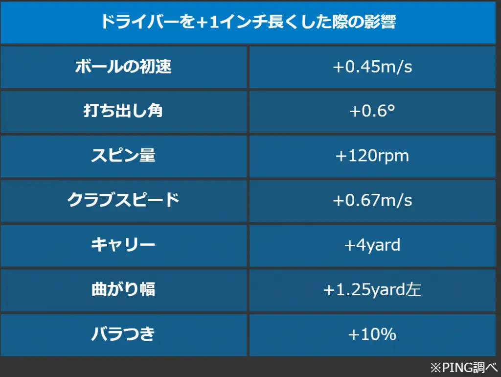屋外, ブルー, 時計, 戸棚 が含まれている画像

自動的に生成された説明