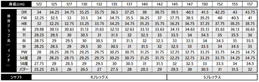 テーブル
AI によって生成されたコンテンツは間違っている可能性があります。, 画像
